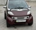 Сірий Смарт Fortwo, об'ємом двигуна 0.6 л та пробігом 600 тис. км за 1600 $, фото 1 на Automoto.ua
