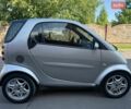 Сірий Смарт Fortwo, об'ємом двигуна 0.6 л та пробігом 170 тис. км за 2777 $, фото 7 на Automoto.ua