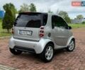 Серый Смарт Форту, объемом двигателя 0.6 л и пробегом 148 тыс. км за 2999 $, фото 7 на Automoto.ua