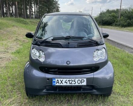 Сірий Смарт Fortwo, об'ємом двигуна 0.7 л та пробігом 147 тис. км за 3700 $, фото 12 на Automoto.ua