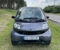 Сірий Смарт Fortwo, об'ємом двигуна 0.7 л та пробігом 147 тис. км за 3700 $, фото 12 на Automoto.ua