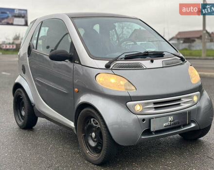 Серый Смарт Форту, объемом двигателя 0 л и пробегом 150 тыс. км за 2800 $, фото 2 на Automoto.ua