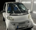 Сірий Смарт Fortwo, об'ємом двигуна 0.6 л та пробігом 154 тис. км за 4300 $, фото 10 на Automoto.ua