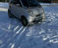 Сірий Смарт Fortwo, об'ємом двигуна 0.6 л та пробігом 183 тис. км за 2999 $, фото 8 на Automoto.ua