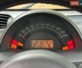 Сірий Смарт Fortwo, об'ємом двигуна 0.6 л та пробігом 270 тис. км за 3700 $, фото 10 на Automoto.ua