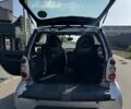 Сірий Смарт Fortwo, об'ємом двигуна 0.6 л та пробігом 206 тис. км за 2600 $, фото 3 на Automoto.ua