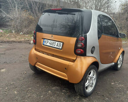 Серый Смарт Форту, объемом двигателя 0.6 л и пробегом 206 тыс. км за 3200 $, фото 9 на Automoto.ua