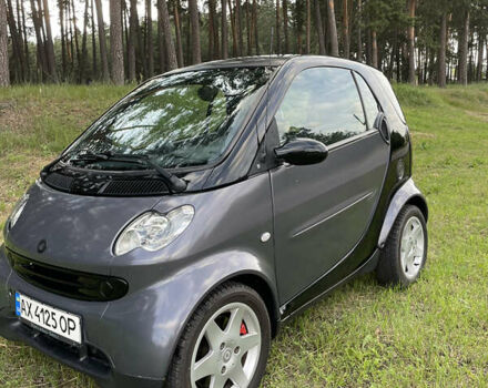 Сірий Смарт Fortwo, об'ємом двигуна 0.7 л та пробігом 147 тис. км за 3500 $, фото 16 на Automoto.ua