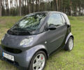 Сірий Смарт Fortwo, об'ємом двигуна 0.7 л та пробігом 147 тис. км за 3500 $, фото 16 на Automoto.ua