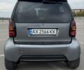 Серый Смарт Форту, объемом двигателя 0.6 л и пробегом 166 тыс. км за 3300 $, фото 2 на Automoto.ua