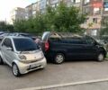 Серый Смарт Форту, объемом двигателя 0.6 л и пробегом 221 тыс. км за 3500 $, фото 32 на Automoto.ua