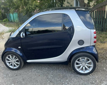 Смарт Fortwo 2002 у Соленом на Automoto.ua Сірий Смарт Fortwo, об'ємом двигуна 0.6 л та пробігом 209 тис. км за 3850 $, фото 2 на Automoto.ua