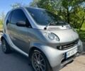 Серый Смарт Форту, объемом двигателя 0.6 л и пробегом 228 тыс. км за 3600 $, фото 1 на Automoto.ua