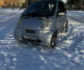 Сірий Смарт Fortwo, об'ємом двигуна 0.6 л та пробігом 183 тис. км за 2999 $, фото 5 на Automoto.ua