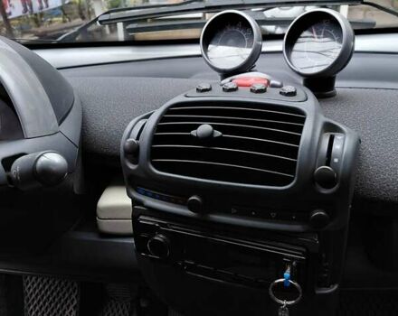 Серый Смарт Форту, объемом двигателя 0.6 л и пробегом 254 тыс. км за 4500 $, фото 7 на Automoto.ua