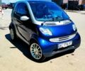 Сірий Смарт Fortwo, об'ємом двигуна 0.6 л та пробігом 151 тис. км за 3200 $, фото 2 на Automoto.ua