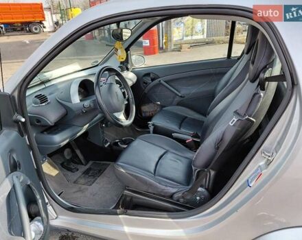 Сірий Смарт Fortwo, об'ємом двигуна 0.6 л та пробігом 149 тис. км за 3600 $, фото 16 на Automoto.ua