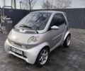 Сірий Смарт Fortwo, об'ємом двигуна 0.6 л та пробігом 240 тис. км за 3300 $, фото 1 на Automoto.ua