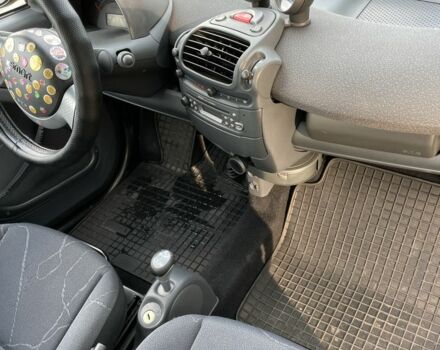 Серый Смарт Форту, объемом двигателя 0.7 л и пробегом 147 тыс. км за 3700 $, фото 9 на Automoto.ua