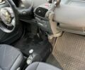 Сірий Смарт Fortwo, об'ємом двигуна 0.7 л та пробігом 147 тис. км за 3700 $, фото 9 на Automoto.ua