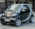 Сірий Смарт Fortwo, об'ємом двигуна 0.8 л та пробігом 270 тис. км за 3150 $, фото 3 на Automoto.ua