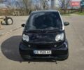 Сірий Смарт Fortwo, об'ємом двигуна 0.6 л та пробігом 203 тис. км за 3500 $, фото 1 на Automoto.ua