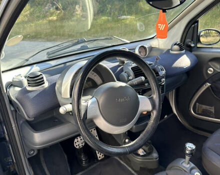 Сірий Смарт Fortwo, об'ємом двигуна 0.6 л та пробігом 177 тис. км за 3100 $, фото 11 на Automoto.ua
