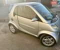 Сірий Смарт Fortwo, об'ємом двигуна 0.6 л та пробігом 164 тис. км за 2000 $, фото 1 на Automoto.ua