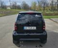 Сірий Смарт Fortwo, об'ємом двигуна 0.6 л та пробігом 203 тис. км за 3000 $, фото 4 на Automoto.ua