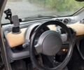Серый Смарт Форту, объемом двигателя 0.6 л и пробегом 214 тыс. км за 3300 $, фото 7 на Automoto.ua
