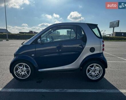 Сірий Смарт Fortwo, об'ємом двигуна 0.6 л та пробігом 200 тис. км за 2600 $, фото 1 на Automoto.ua
