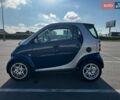 Сірий Смарт Fortwo, об'ємом двигуна 0.6 л та пробігом 200 тис. км за 2600 $, фото 1 на Automoto.ua