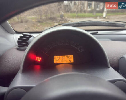 Серый Смарт Форту, объемом двигателя 0.6 л и пробегом 206 тыс. км за 3200 $, фото 3 на Automoto.ua