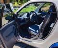 Сірий Смарт Fortwo, об'ємом двигуна 0.6 л та пробігом 151 тис. км за 3200 $, фото 5 на Automoto.ua