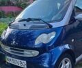 Сірий Смарт Fortwo, об'ємом двигуна 0.6 л та пробігом 150 тис. км за 2000 $, фото 4 на Automoto.ua