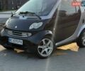 Сірий Смарт Fortwo, об'ємом двигуна 0.6 л та пробігом 135 тис. км за 2899 $, фото 2 на Automoto.ua