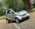Сірий Смарт Fortwo, об'ємом двигуна 0.6 л та пробігом 270 тис. км за 3700 $, фото 1 на Automoto.ua