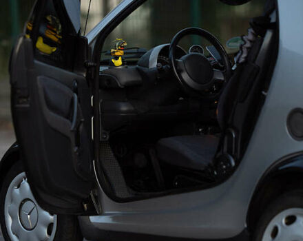 Сірий Смарт Fortwo, об'ємом двигуна 0.6 л та пробігом 145 тис. км за 3500 $, фото 6 на Automoto.ua