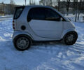Сірий Смарт Fortwo, об'ємом двигуна 0.6 л та пробігом 183 тис. км за 2999 $, фото 10 на Automoto.ua