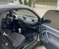 Серый Смарт Форту, объемом двигателя 0.6 л и пробегом 246 тыс. км за 3100 $, фото 7 на Automoto.ua