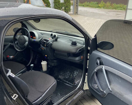 Сірий Смарт Fortwo, об'ємом двигуна 0.6 л та пробігом 246 тис. км за 3100 $, фото 7 на Automoto.ua