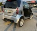 Сірий Смарт Fortwo, об'ємом двигуна 0.6 л та пробігом 135 тис. км за 2899 $, фото 5 на Automoto.ua