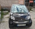 Серый Смарт Форту, объемом двигателя 0.6 л и пробегом 147 тыс. км за 2800 $, фото 1 на Automoto.ua