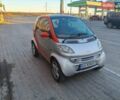 Серый Смарт Форту, объемом двигателя 0.6 л и пробегом 239 тыс. км за 3300 $, фото 5 на Automoto.ua