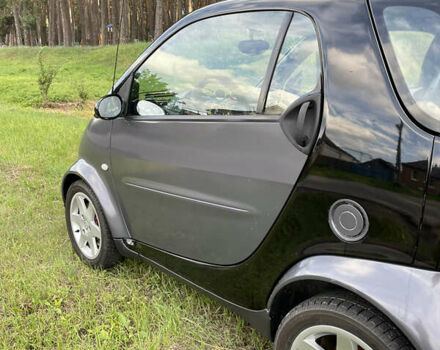 Сірий Смарт Fortwo, об'ємом двигуна 0.7 л та пробігом 147 тис. км за 3500 $, фото 4 на Automoto.ua