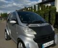 Сірий Смарт Fortwo, об'ємом двигуна 0.6 л та пробігом 206 тис. км за 3100 $, фото 1 на Automoto.ua