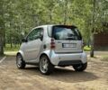 Сірий Смарт Fortwo, об'ємом двигуна 0.6 л та пробігом 270 тис. км за 3700 $, фото 3 на Automoto.ua