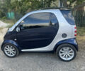 Сірий Смарт Fortwo, об'ємом двигуна 0.6 л та пробігом 209 тис. км за 3600 $, фото 2 на Automoto.ua