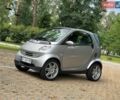 Сірий Смарт Fortwo, об'ємом двигуна 0.6 л та пробігом 270 тис. км за 3700 $, фото 1 на Automoto.ua
