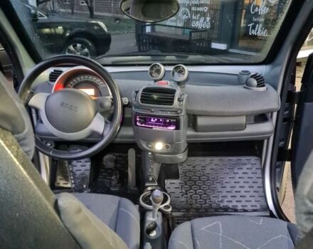 Сірий Смарт Fortwo, об'ємом двигуна 0.6 л та пробігом 230 тис. км за 1800 $, фото 12 на Automoto.ua